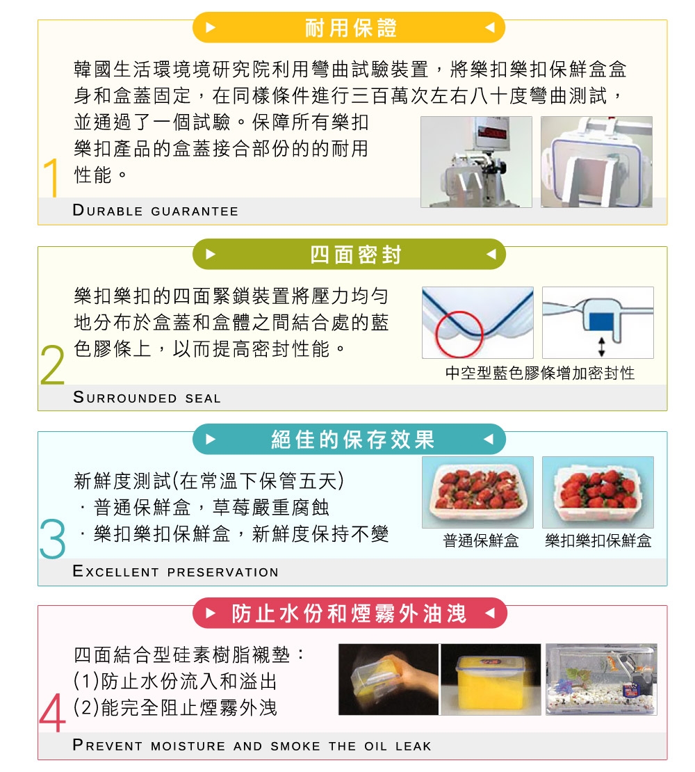 樂扣樂扣大好用P&Q微波保鮮盒5件組