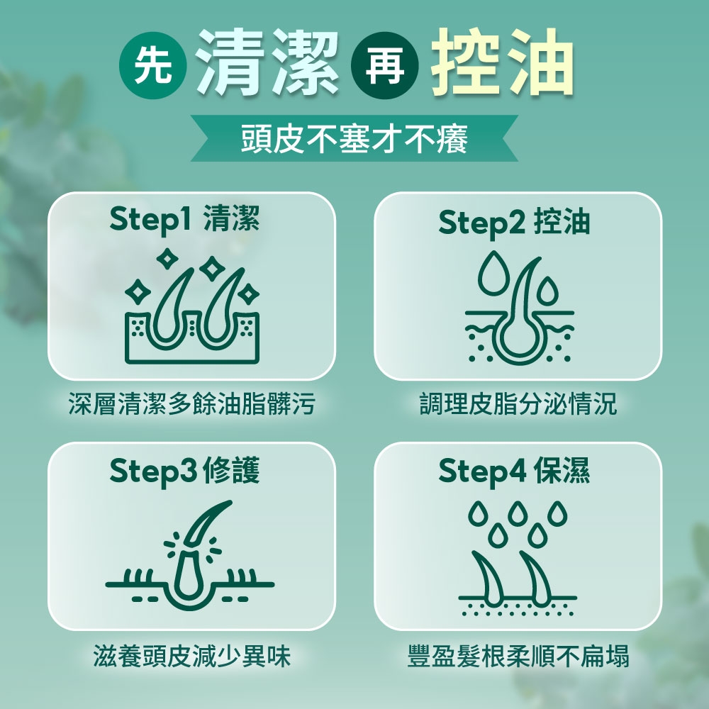 先清潔 再 控油Step1 清潔頭皮不塞才不癢Step2 控油深層清潔多餘油脂髒污調理皮脂分泌情況Step3 修護Step4 保濕滋養頭皮減少異味豐盈髮根柔順不扁塌