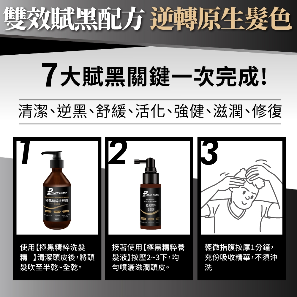 雙效賦黑配方 逆轉原生髮色7大賦黑關鍵一次完成!清潔、逆黑、舒緩、活化、強健、滋潤、修復2 HERO極黑精粹洗髮精使用極黑精粹洗髮精】清潔頭皮後,將頭髮吹至半乾~全乾。 HERO 極黑精粹養髮液接著使用【極黑精粹養髮液】按壓2~3下,均勻噴灑滋潤頭皮。3輕微指腹按摩1分鐘,充份吸收精華,不須沖洗