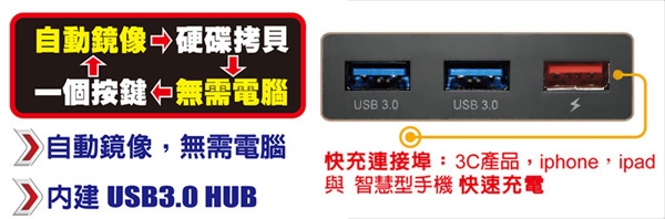 伽利略 USB3.0 2.5/3.5