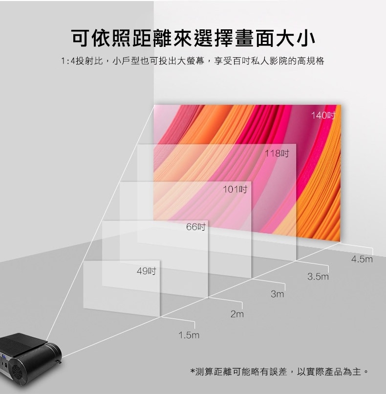 QHL 酷奇 720HD 140吋劇院音效投影微型投影機(T400)