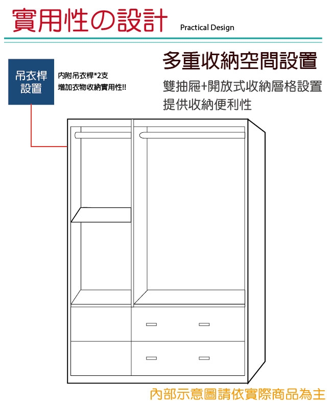 綠活居 朗尼現代風3.9尺四門二抽衣櫃/收納櫃-116x56x175cm免組