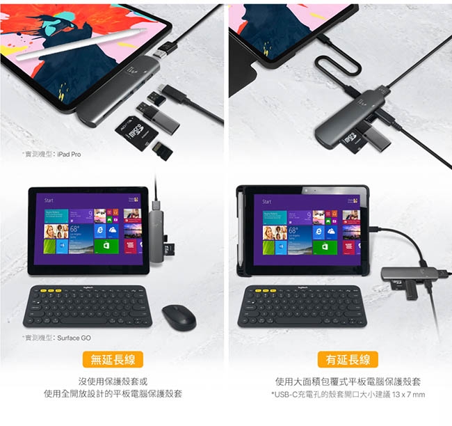 innowatt USB-C 6合1轉接擴充器for iPad Pro 11/12.9