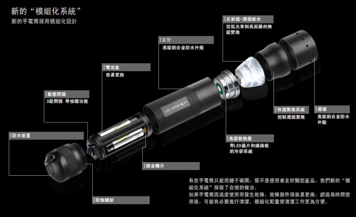 LED LENSER 塑鋼系列 L5 伸縮調焦手電筒 85流明