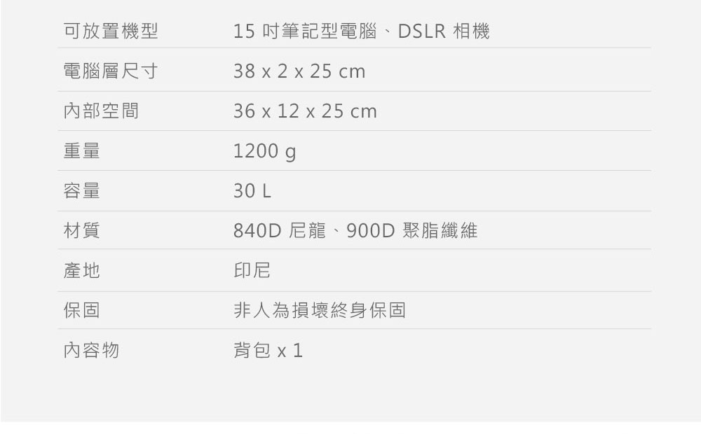 Timbuk2 Enthusiast 30L 專業相機電腦後背包 - 磨石灰