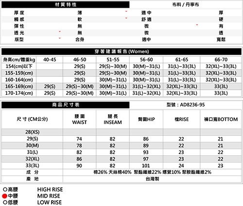 BRAPPERS 女款 新美尻系列-中高腰彈性小喇叭褲-藍