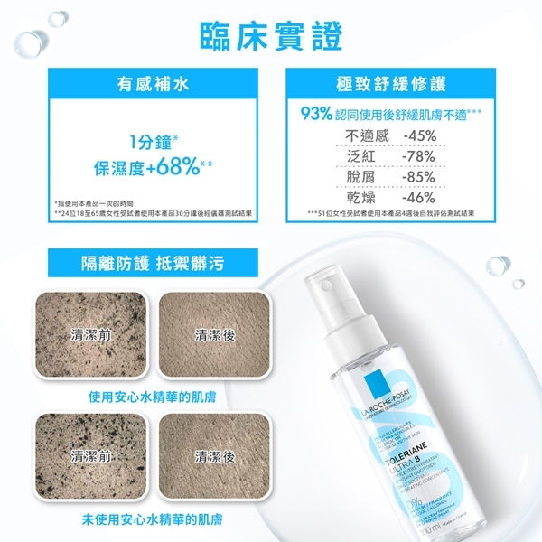 理膚寶水 多容安8效舒敏保濕噴霧100ml(安心水精華) 舒敏保濕