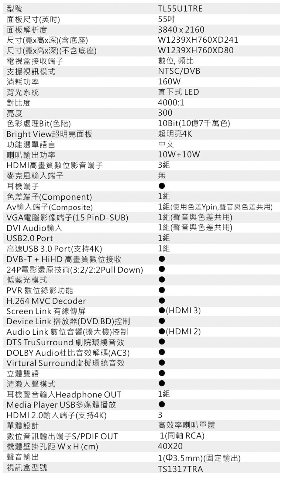 TECO東元 55吋 4K連網顯示器+視訊卡TL55U1TRE