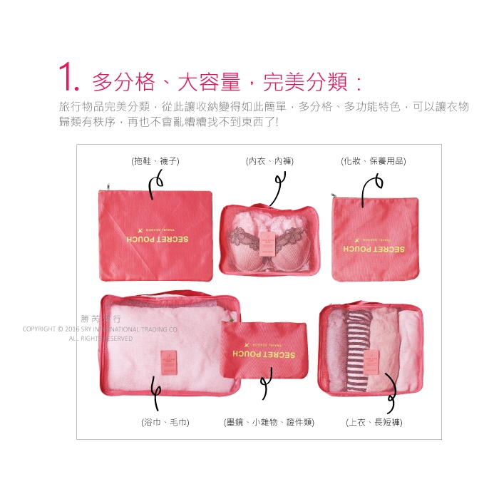 【生活良品】加厚防水旅行收納袋6件組-素面黑色(旅行箱/登機行李箱/收納盒/收納包)