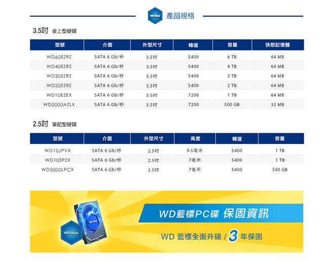 WD 威騰 藍標 1TB 3.5吋 7200轉 SATA3 硬碟(WD10EZEX)