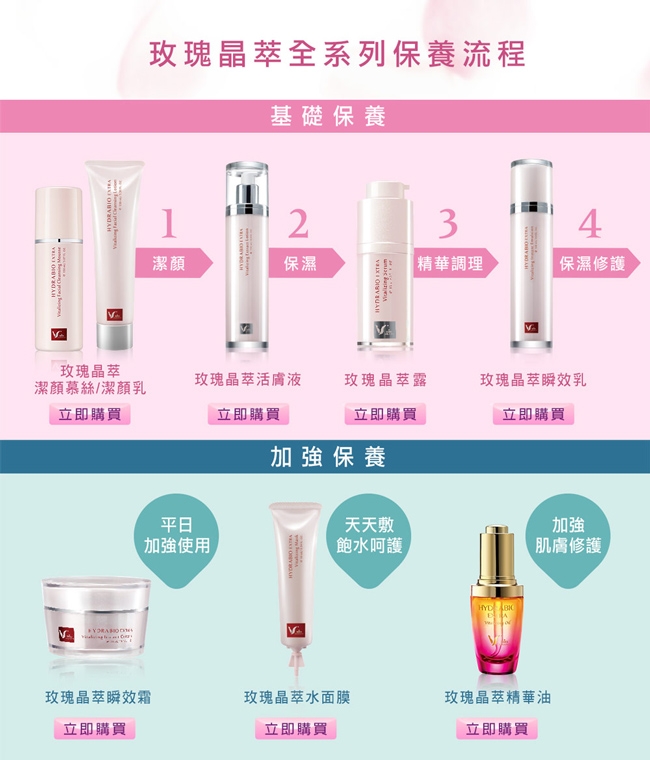 佐登妮絲 滋潤成雙組 玫瑰晶萃精華油15ml+30ml