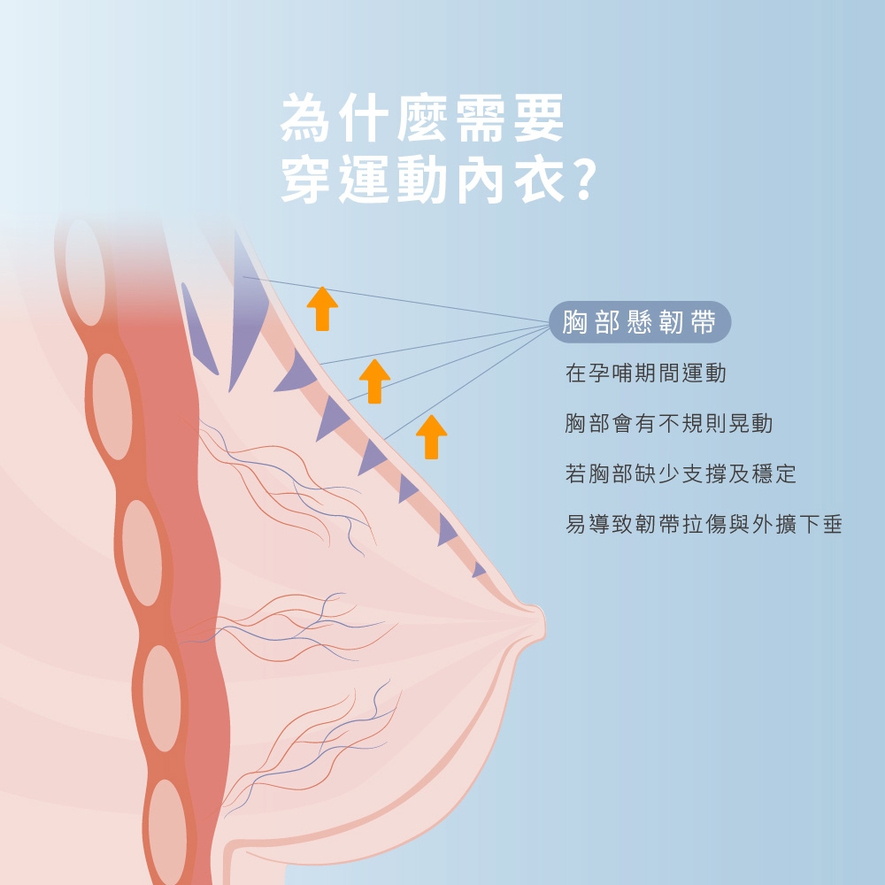 Gennies奇妮-AIR輕羽美型運動哺乳內衣(黑GA77)