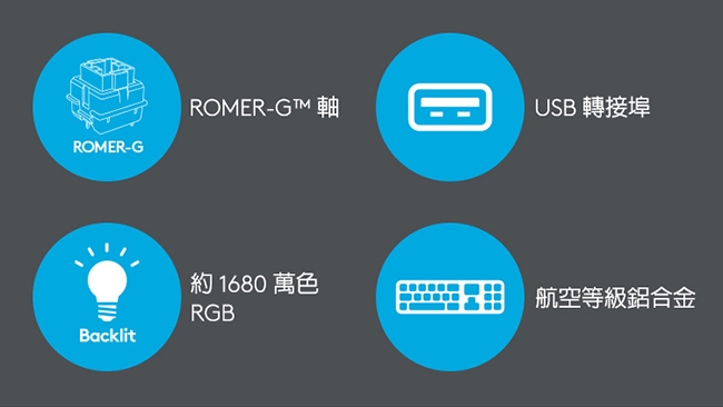 羅技 G512 RGB 線性軸機械式遊戲鍵盤