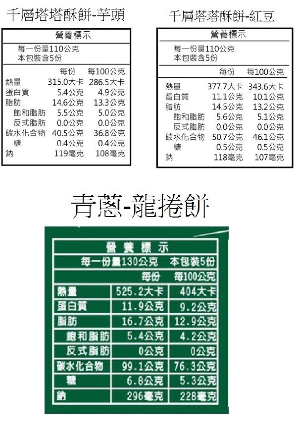 龍鄉味‧絕配組 青蔥龍捲餅x2包+塔塔酥-芋頭x1包+紅豆x1包