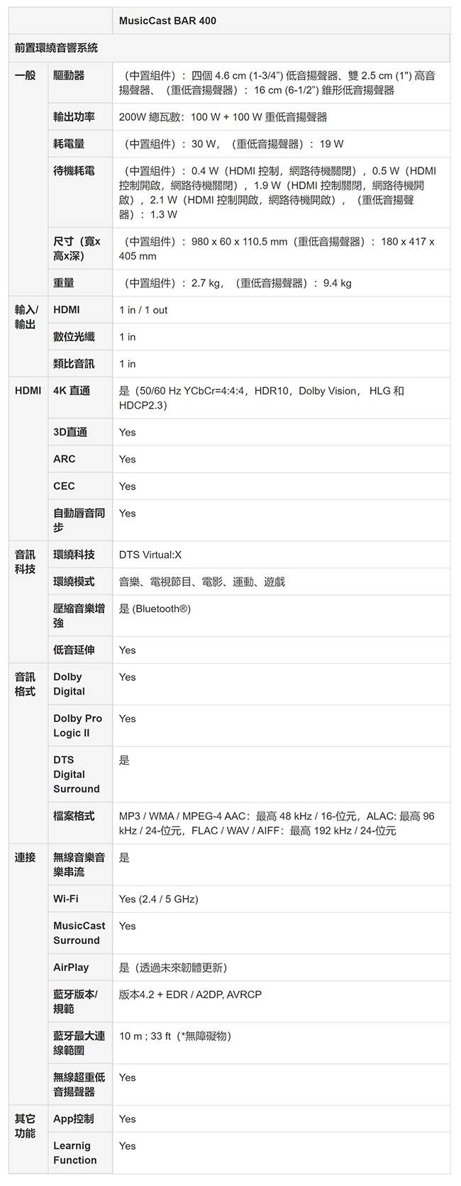 山葉 YAMAHA MusicCast BAR 400 藍牙無線家庭劇院