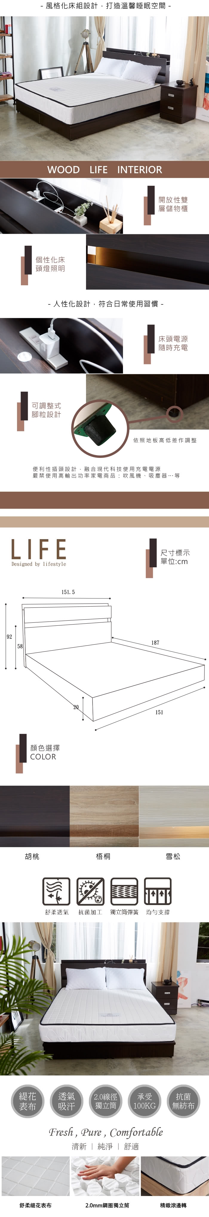 藤原傢俬 經典透氣5尺三件式房間組(6分半封床底+2層收納床頭+獨立筒床墊)