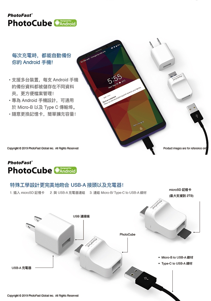 Photofast PhotoCube 安卓專用 備份方塊 + Lexar記憶卡512GB