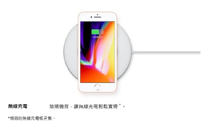 【福利品】Apple iPhone 8 64GB 灰黑