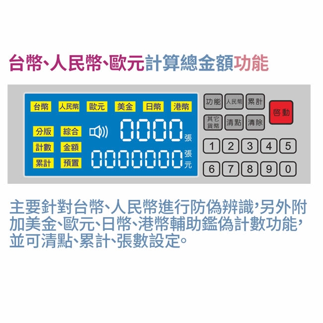 POWER CASH 頂級六國貨幣專業型/金額統計/防偽點驗鈔機PC-600/指定面額功能