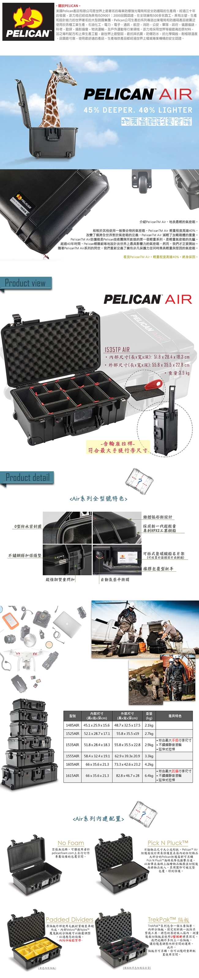 美國 PELICAN 1535AirTP 輪座拉桿超輕氣密箱-含TrekPak 隔板(黑)