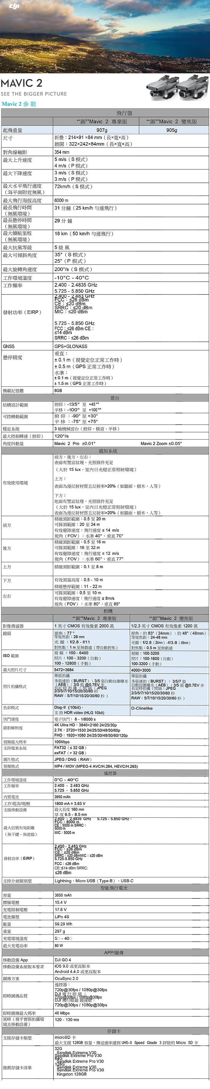 DJI Mavic2 Zoom 帶螢幕遙控器套裝(公司貨)