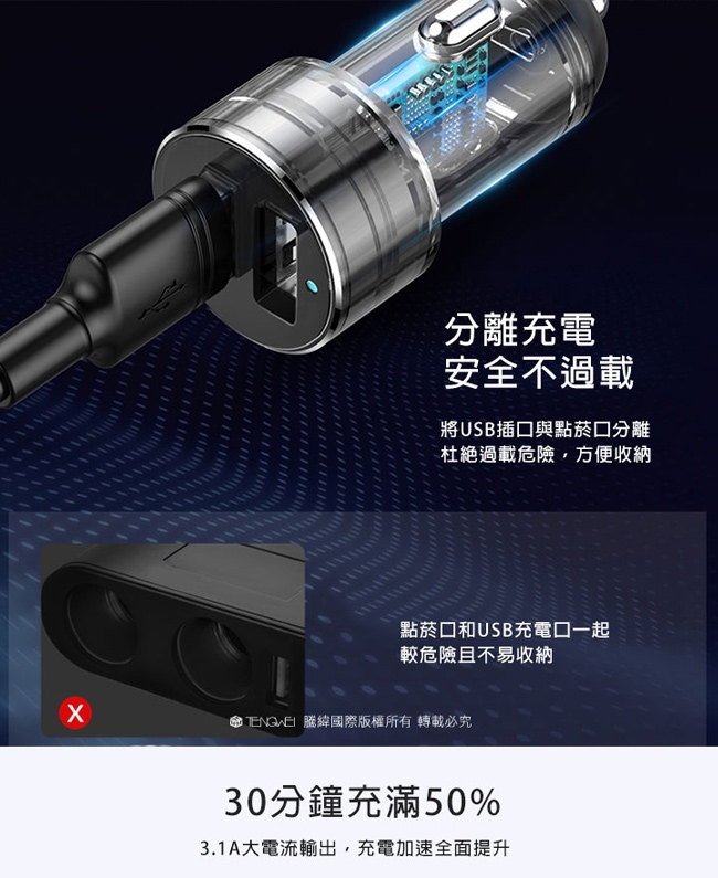 Baseus倍思 3.1A(80W)高效能一出二點菸器(帶車充)2USB+2點煙孔