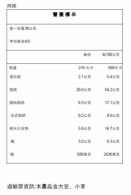 金宋麵古早味肉燥拌麵(1袋4入)