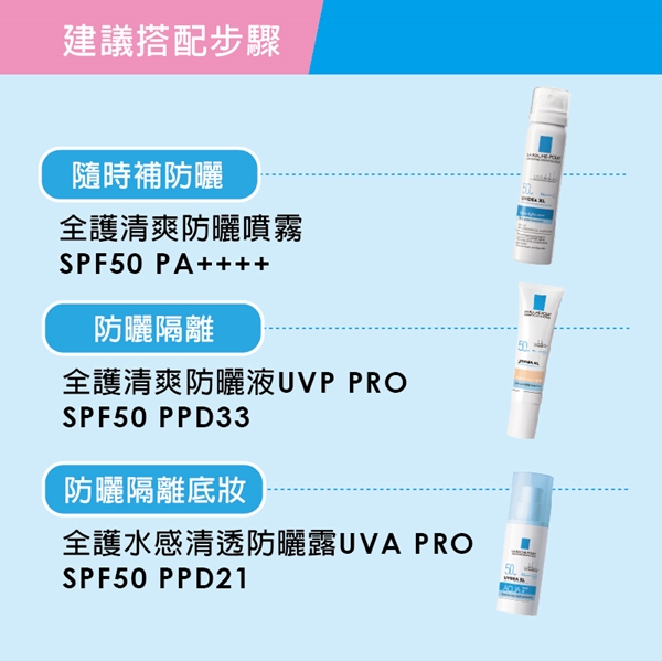 理膚寶水 全護清爽防曬液 透明色30ml 2入買60ml送80ml加量卸妝獨家組 強效防護