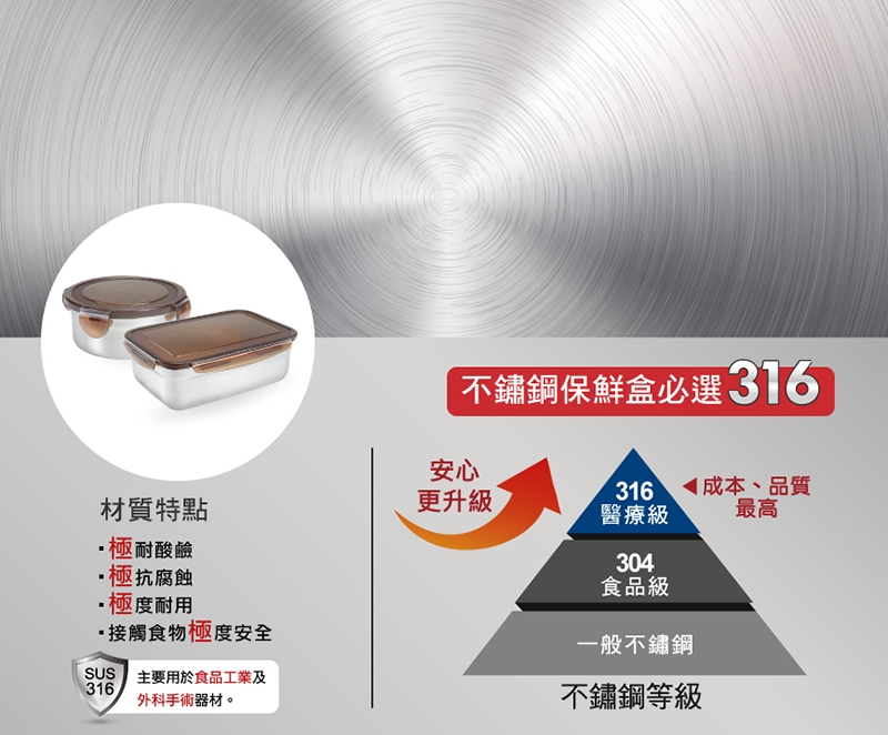 鍋寶 316不鏽鋼保鮮盒2入 (2800ML+525ML)EO-BVS28015031