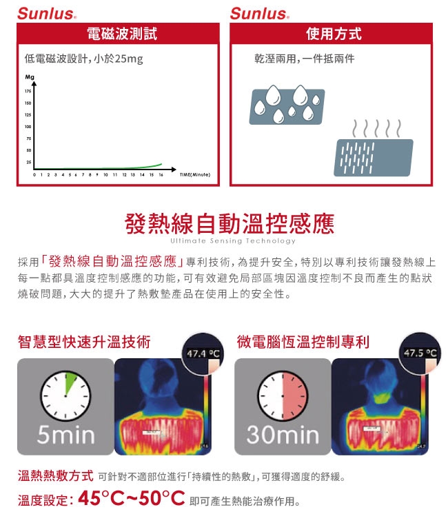 Sunlus 三樂事 暖暖熱敷柔毛墊(大)-MHP811(醫療級)