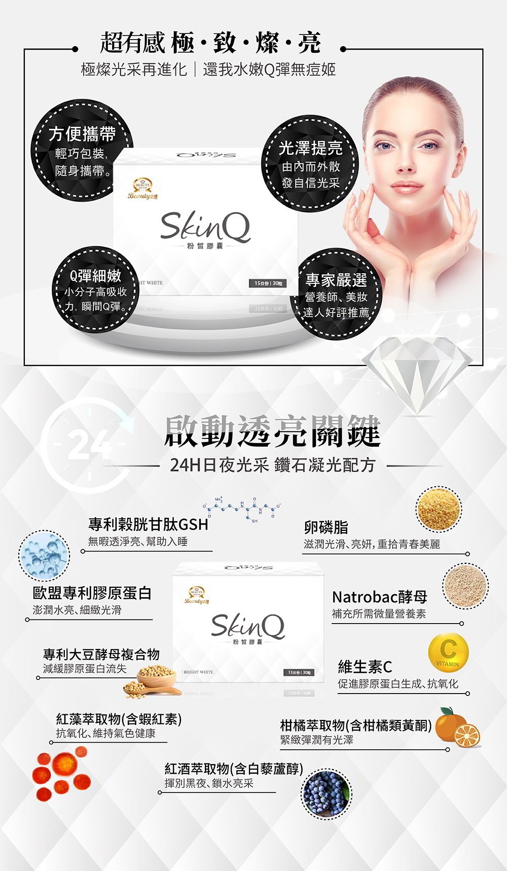 Beauty小舖 SKINQ粉皙膠囊-專利穀胱甘肽