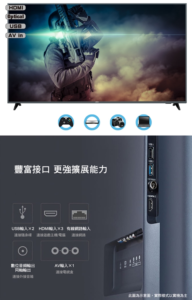 AOC 58型 4K HDR 聯網 液晶顯示器 58U6195