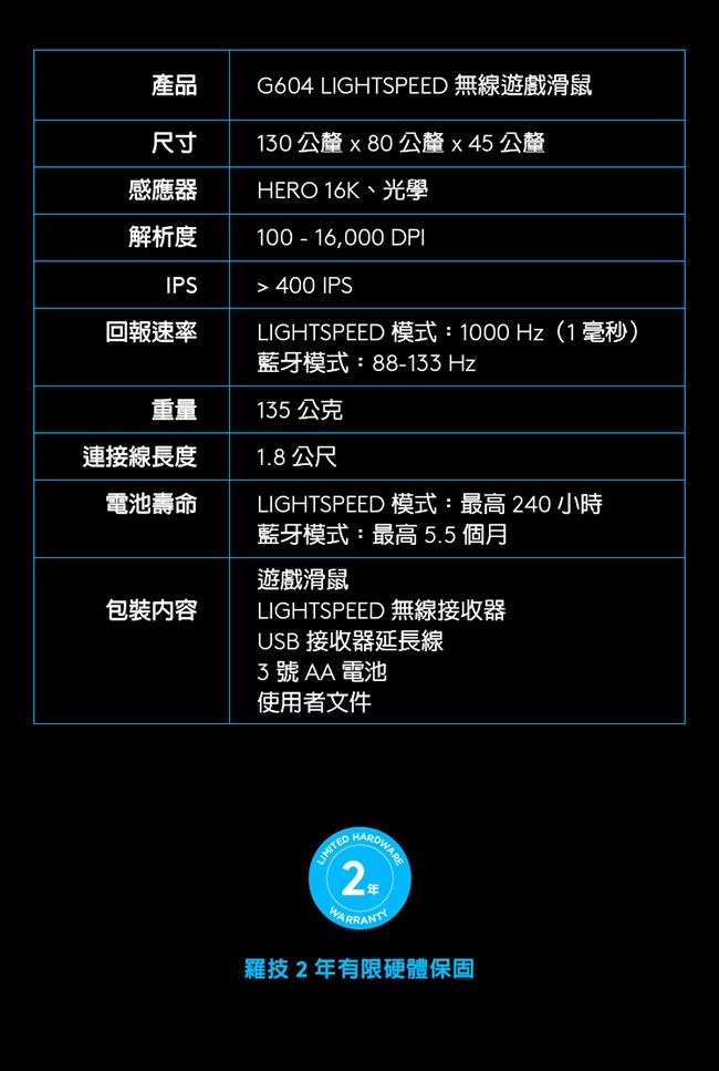 羅技 G604 Lightspeed 無線電競滑鼠