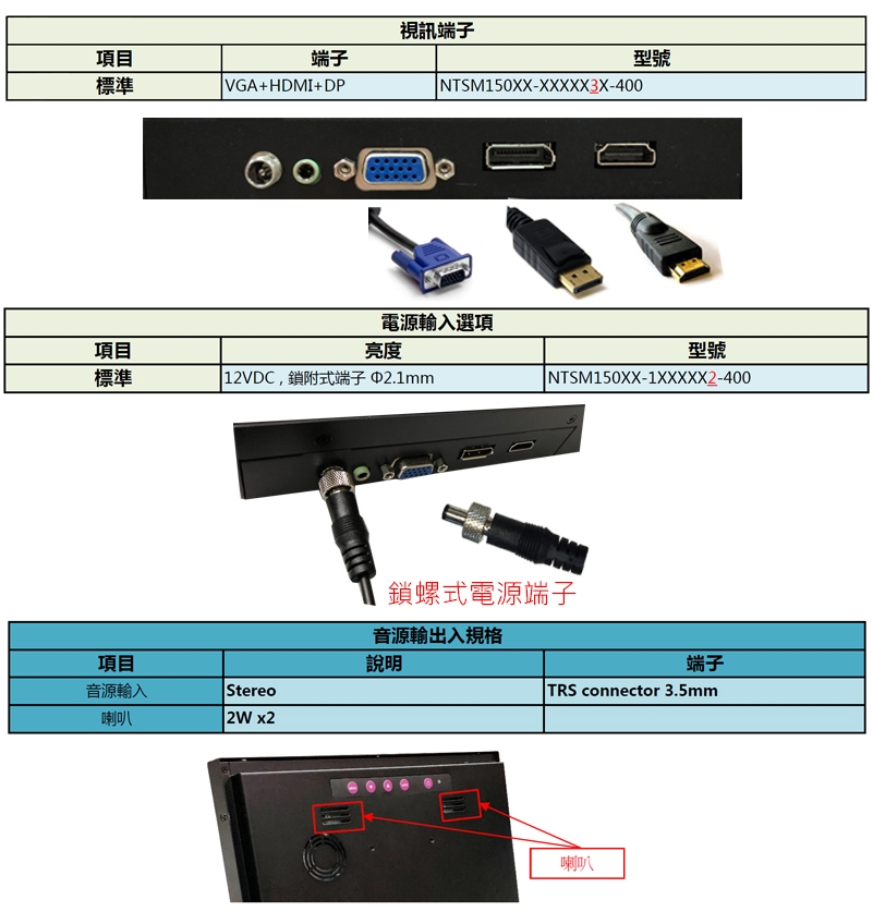 Nextech M系列 15吋 室外型 工控螢幕(無觸控/高亮度)