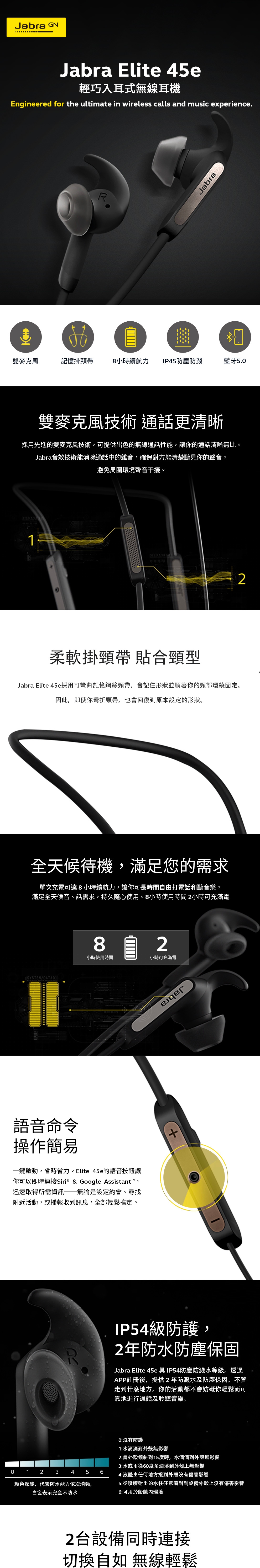 Jabra Elite 45e 後頸式藍牙耳機(鈦黑)(公司貨)