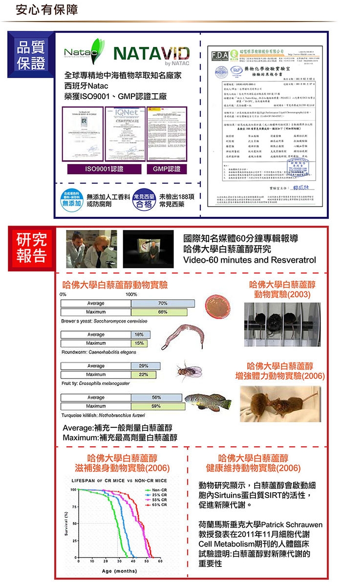 赫而司 R-OPC二代勁美紅葡萄(含白藜蘆醇)植物膠囊(60顆/罐*6罐組)