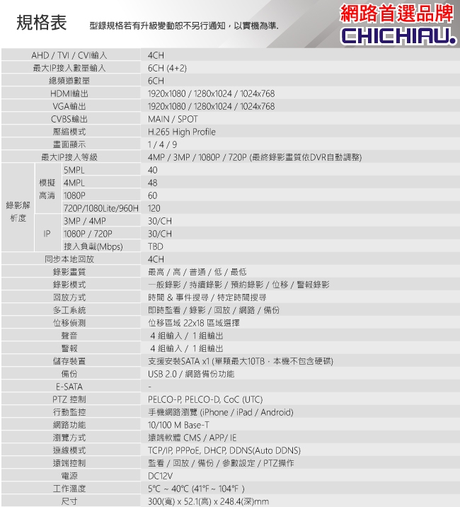 奇巧 H.265 5MP 4路4聲 台灣製造 混合型數位高清監控錄影主機