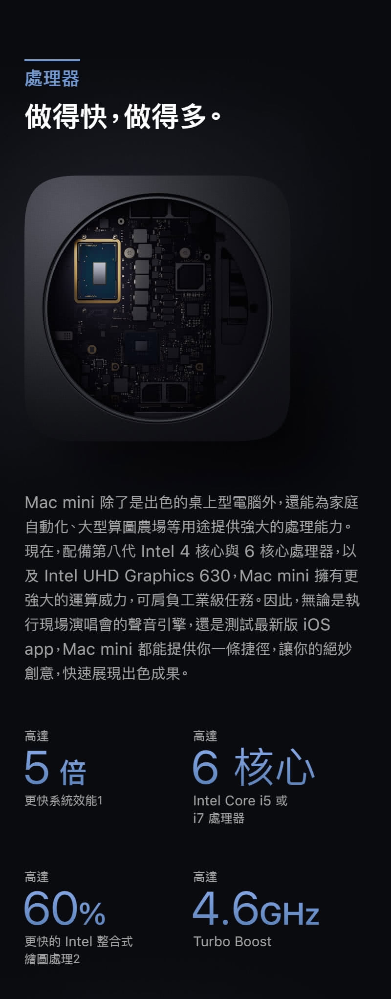 Apple Mac mini 3.0GHz i5 8G/256G(MRTT2TA/A)