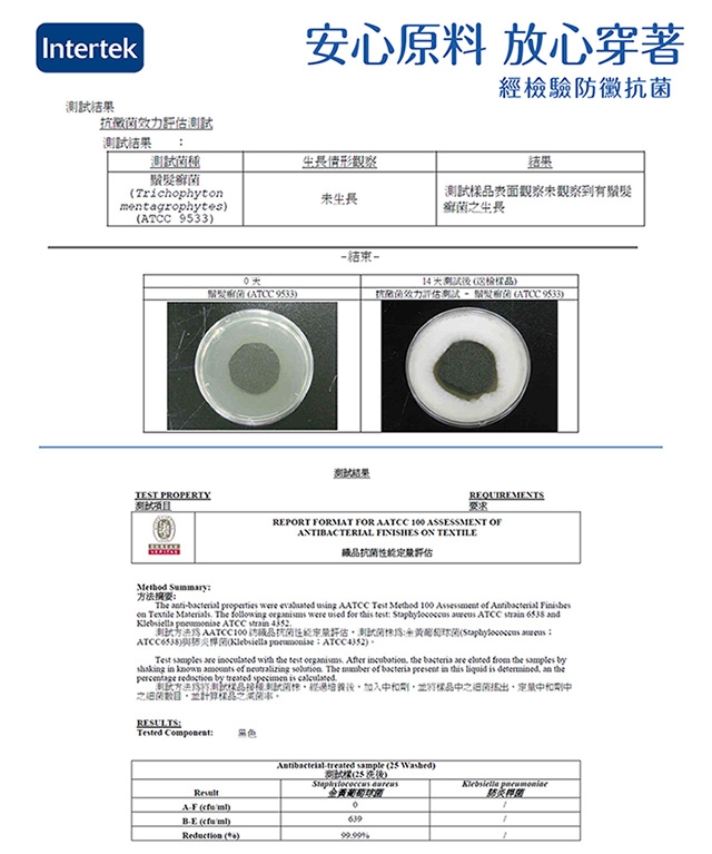 GIAT專利護跟類繃壓力消臭3/4運動襪(灰)