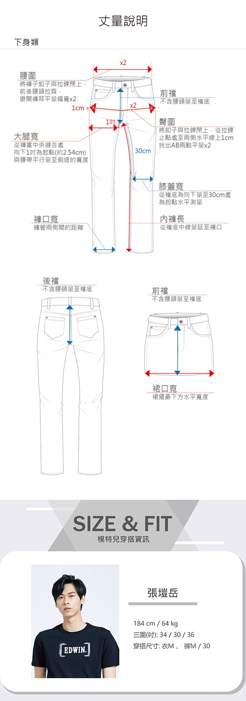 EDWIN 503 五袋式破壞加工 牛仔短褲-男-中古藍