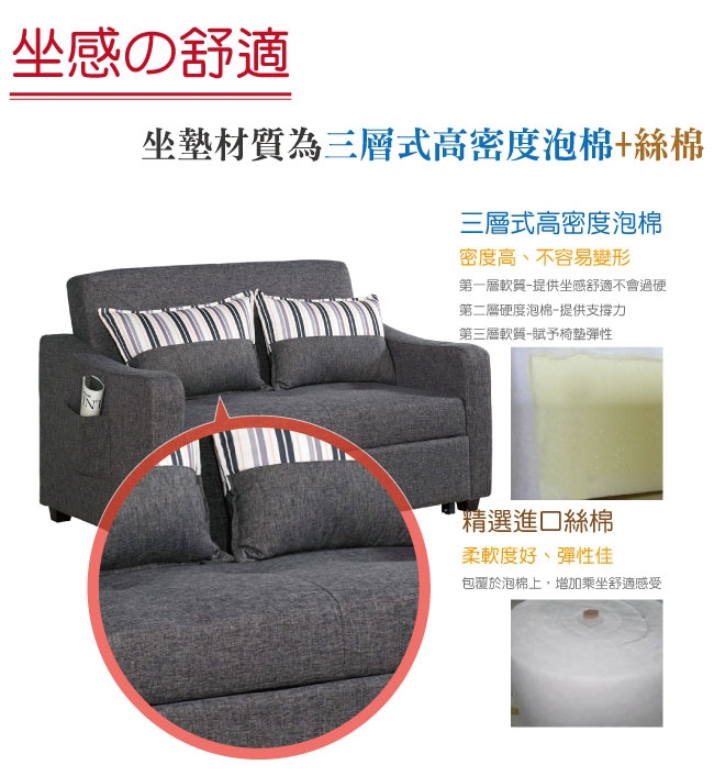 文創集 賓娜現代灰棉麻布二人沙發/沙發床(拉合式機能設計)-150x90x93cm免組