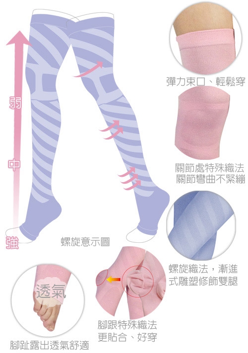 Seraphic Silk 200D 螺旋美人機能美腿襪(長統型) 一 雙