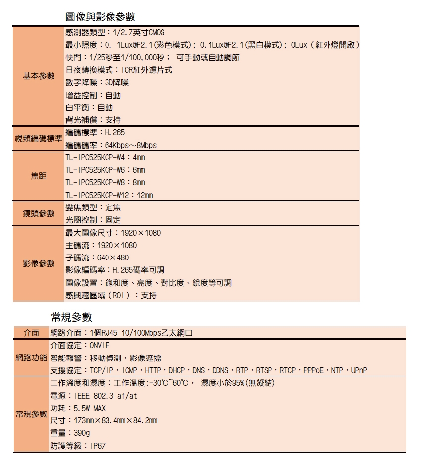 【TP-LINK】H.265 200萬PoE智慧全彩網路攝影機 IPC525KCP-W