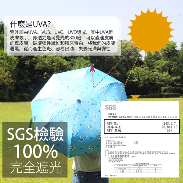 【FL生活+】自動開合碳纖維抗UV變色晴雨傘-96公分(FL-028)