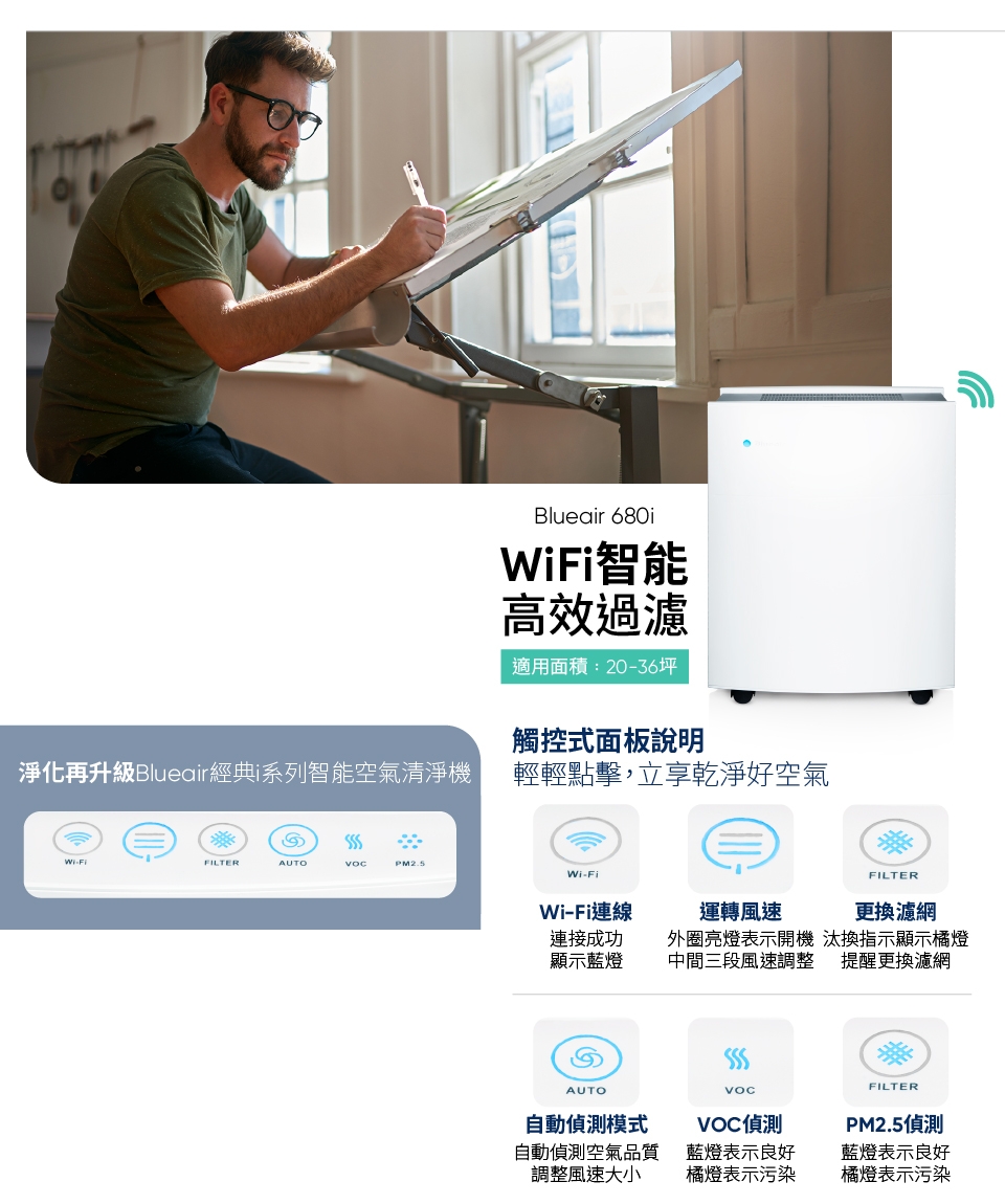 瑞典Blueair 22-36坪 抗PM2.5過敏原經典i系列空氣清淨機 680i 送威秀電影票