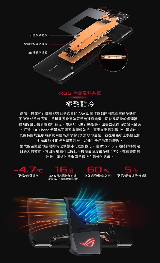 ASUS ROG Phone ZS600KL 8G/128G 6吋 電競手機(送原廠配件組