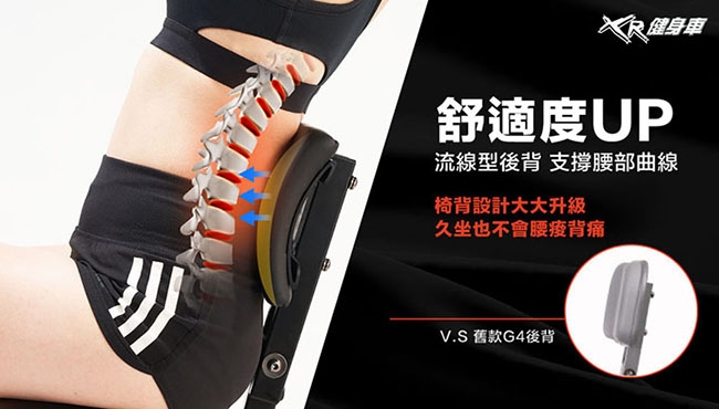 《好吉康Ｗell-Come》XR-G5磁控健身車(2020全新寶石紅)
