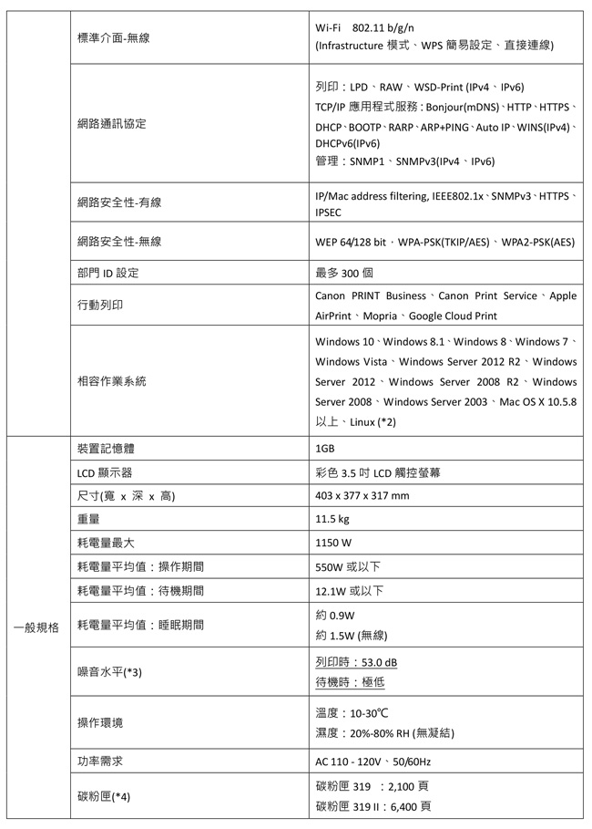 Canon imageCLASS LBP253dw黑白雷射印表機