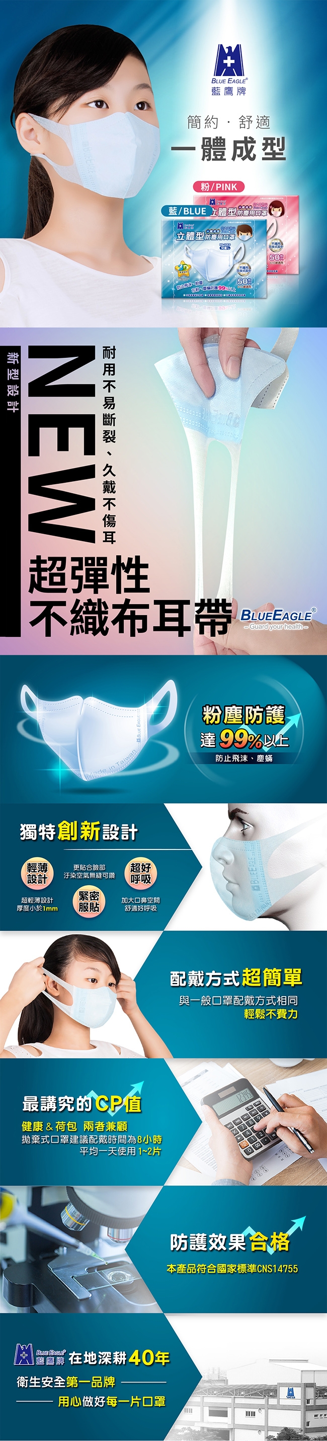 藍鷹牌 台灣製 3D兒童一體成型防塵口罩(6~10歲)-50入/盒