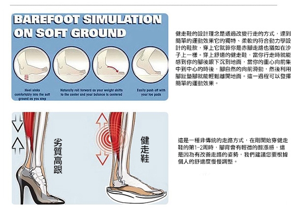 韓國KW美鞋館-人體美學系列馬卡龍健走鞋 螢光綠